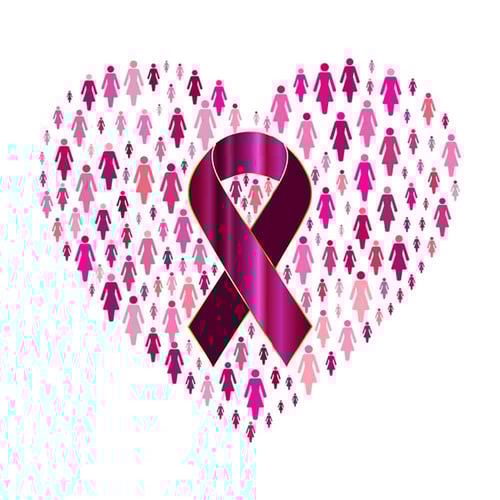 Metastatic Breast Cancer Awareness Day